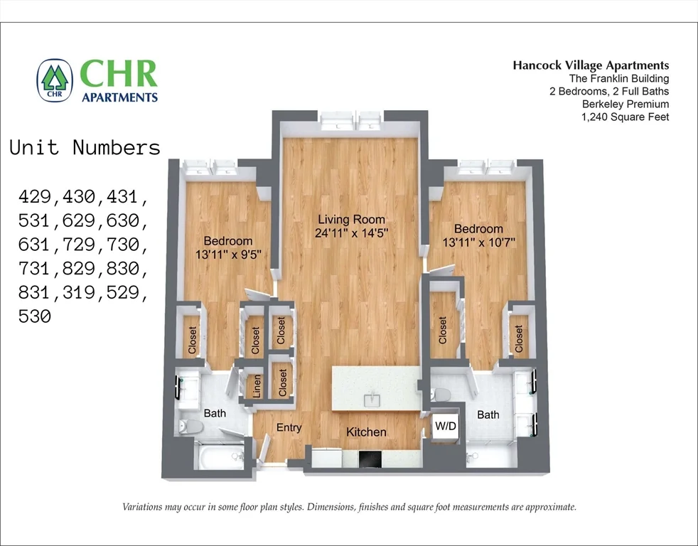 201 Sherman Rd, Chestnut Hill