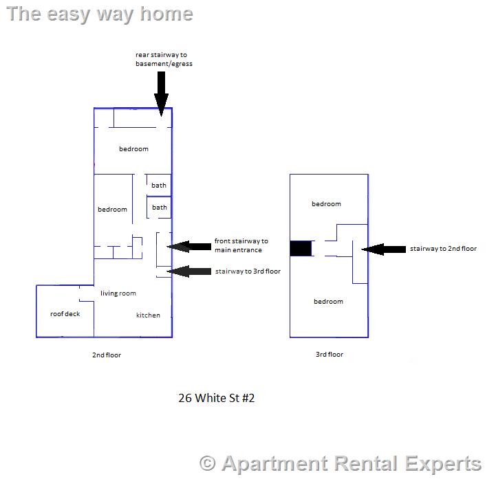 26 White St, Porter Square