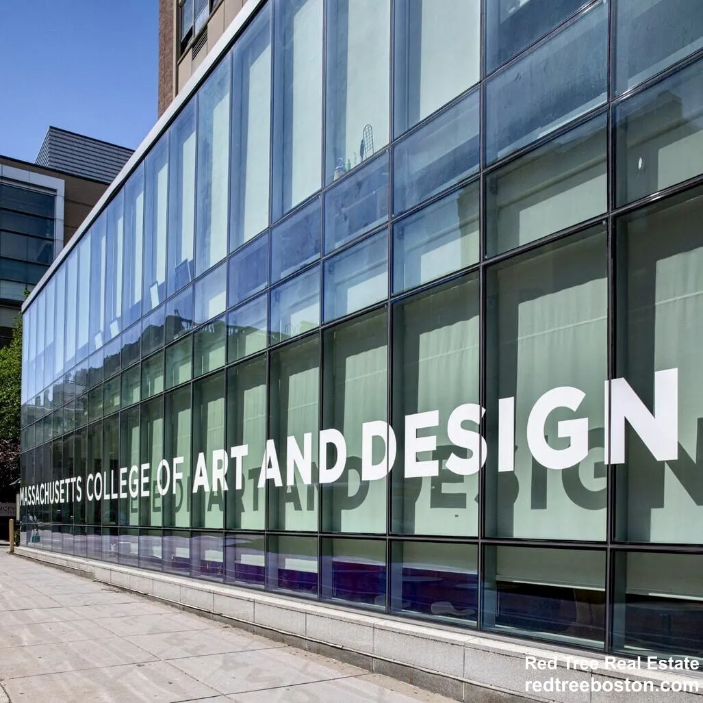 75 Saint Alphonsus St, Mission Hill