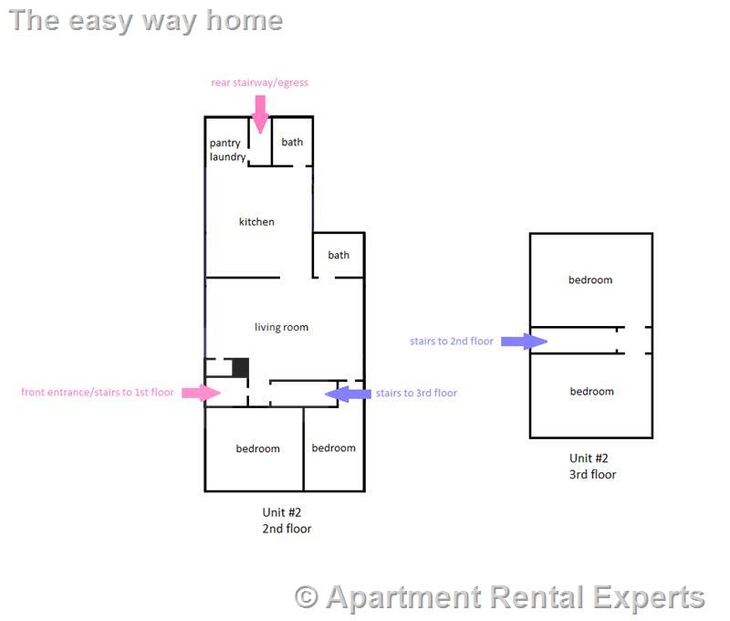 735 Somerville Ave, Porter Square