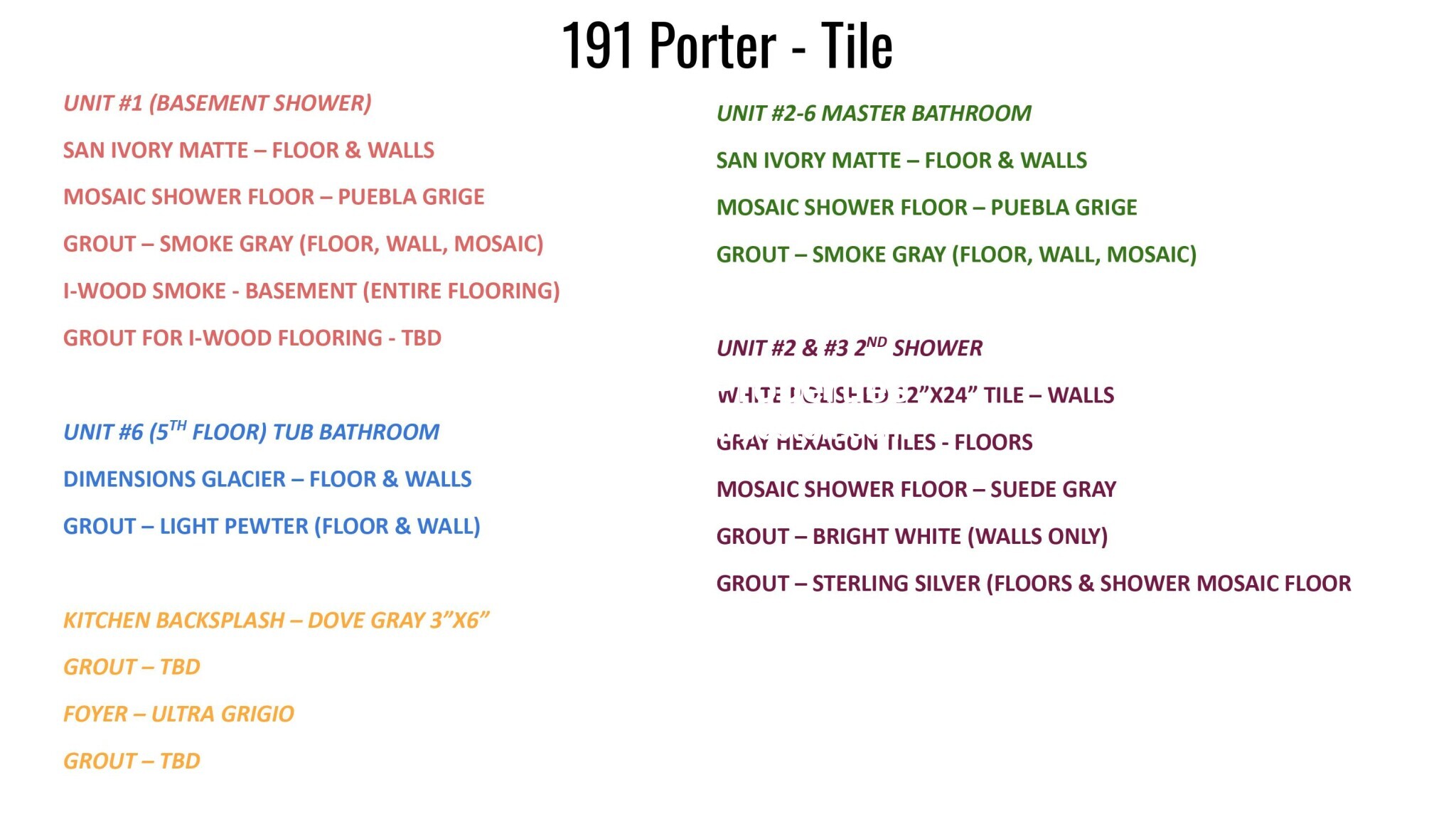 191 Porter St, East Boston