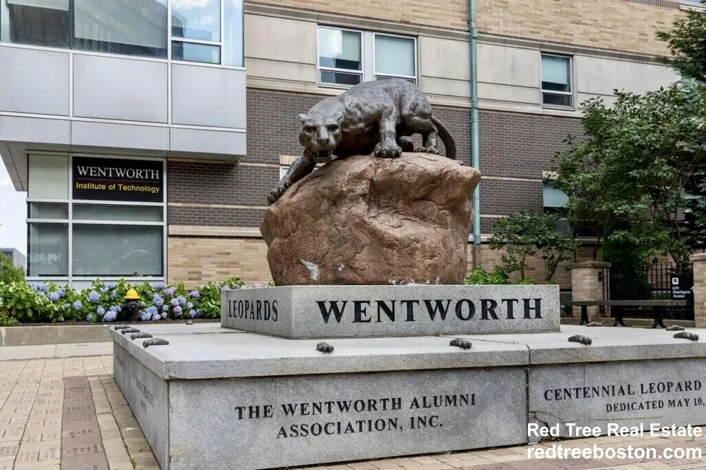 75 Saint Alphonsus St, Mission Hill