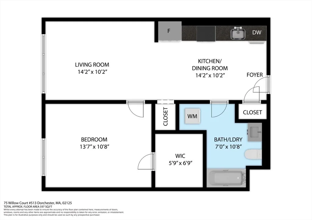 75 Willow Ct, South Boston