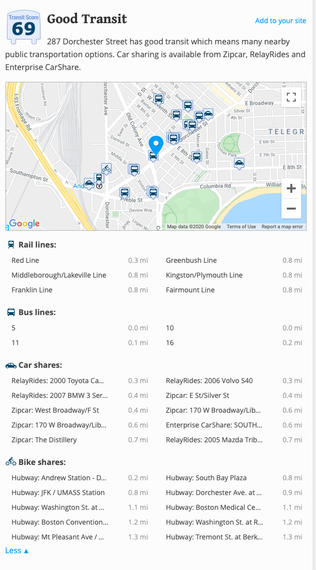 287 Dorchester St, South Boston