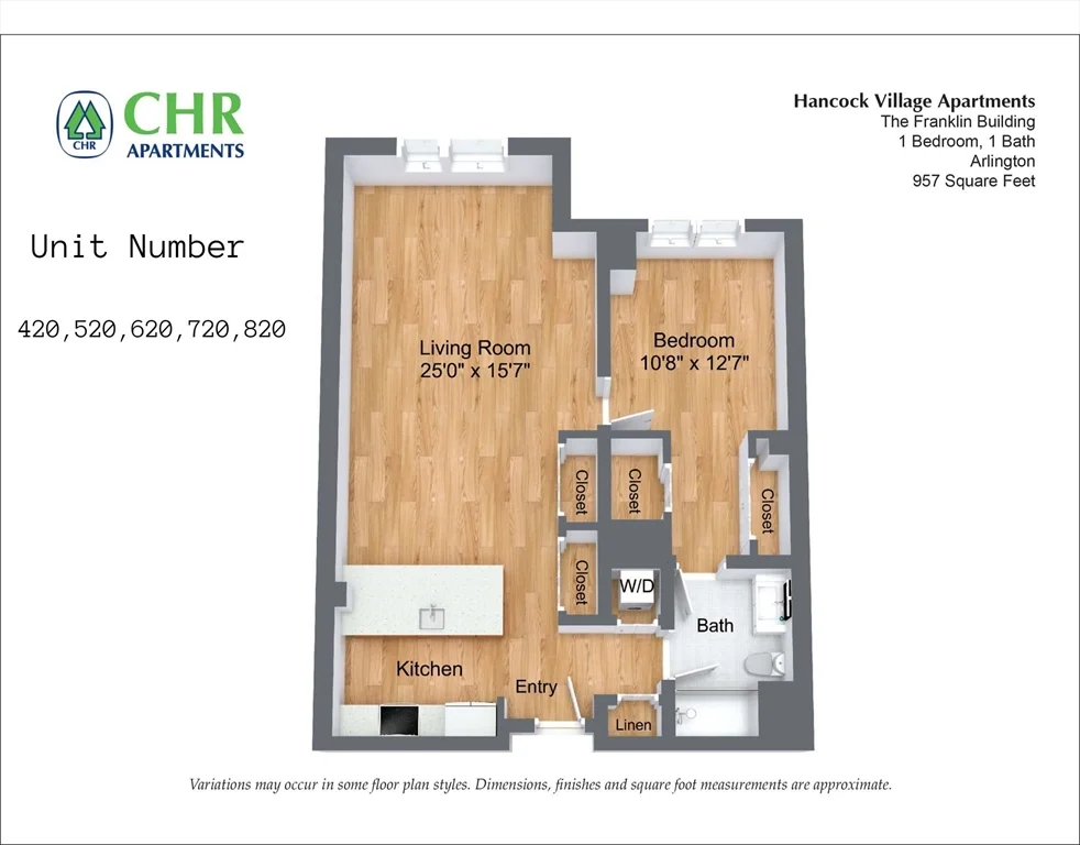 201 Sherman Rd, Chestnut Hill