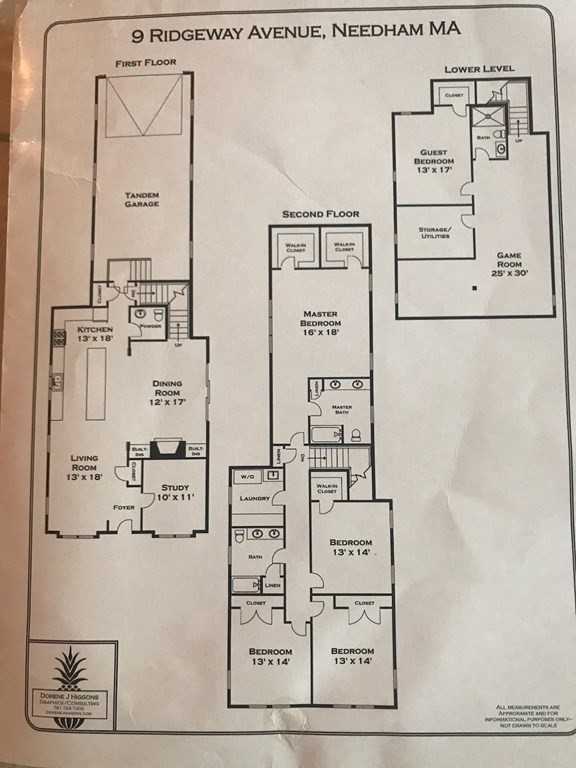 9 Ridgeway Ave, Needham