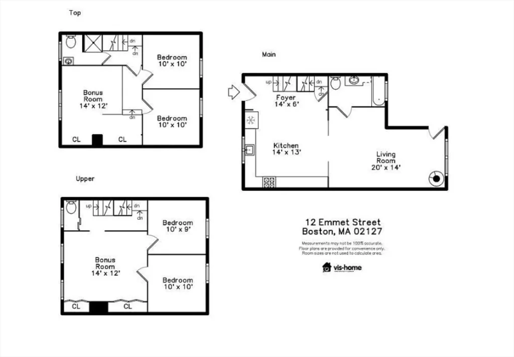 12 Emmet St, South Boston