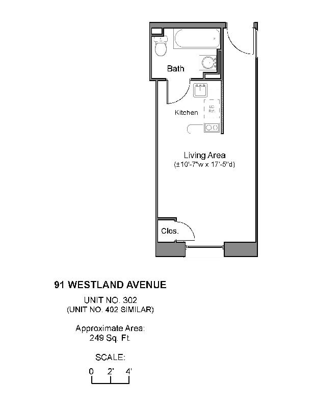 91 Westland Ave, Fenway