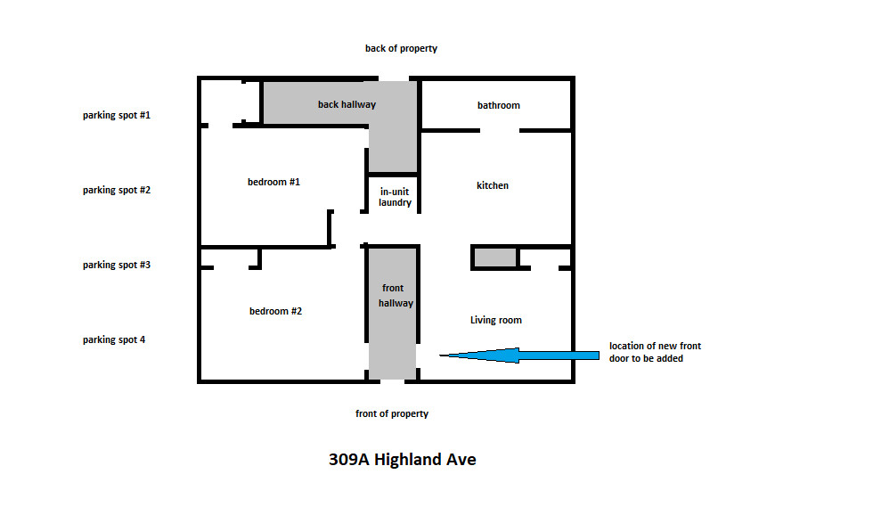 309 Highland Ave, Powder House Square