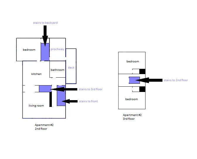 7 Craigie St, Spring Hill