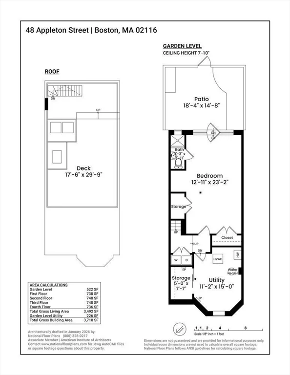 48 Appleton, South End