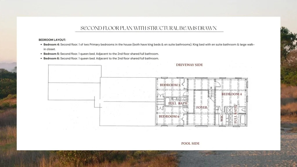 9999 Confidential, Nantucket