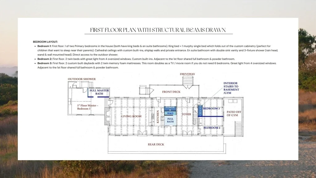 9999 Confidential, Nantucket