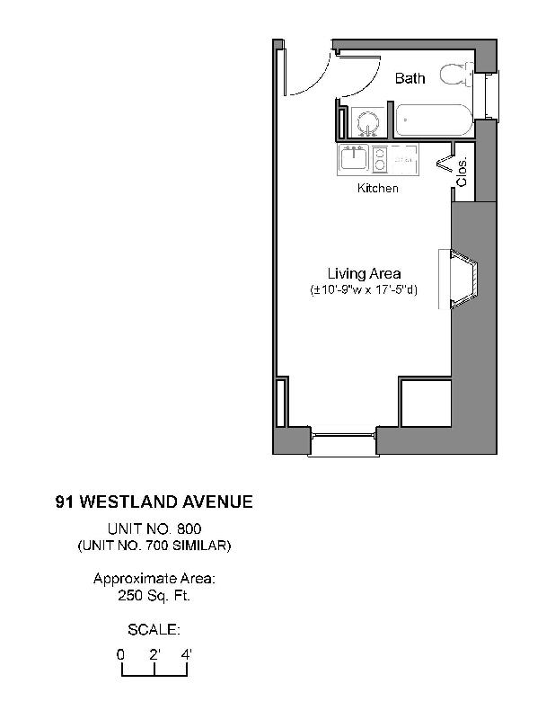 91 Westland Ave, Fenway