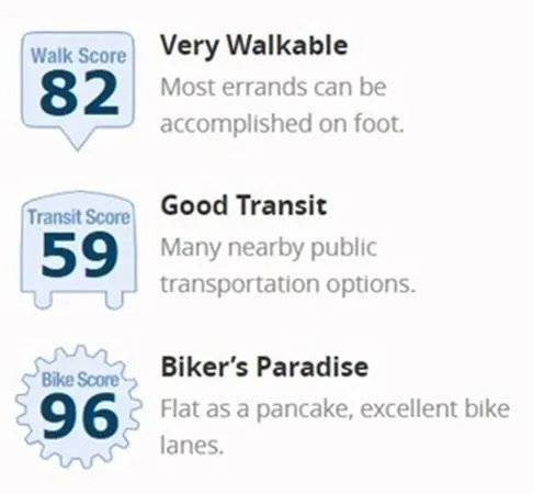 153 Chilton St, Neighborhood Nine