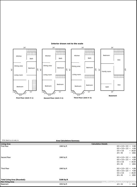 6 Bickford Ave, Mission Hill