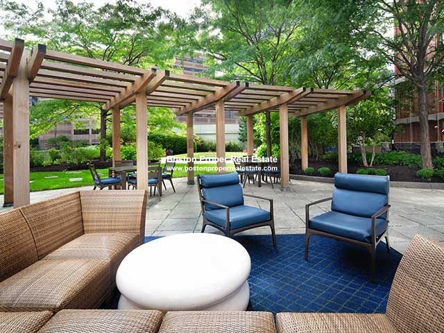 770 Boylston St, Back Bay