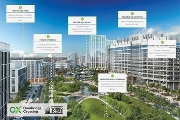 1 Earhart St, East Cambridge