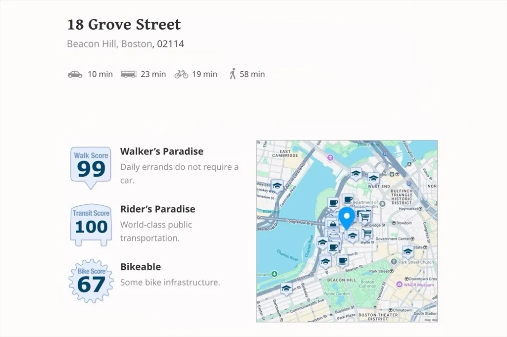 18 Grove St, Beacon Hill