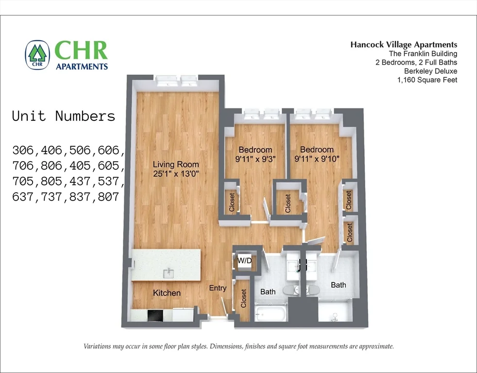 201 Sherman Rd, Chestnut Hill