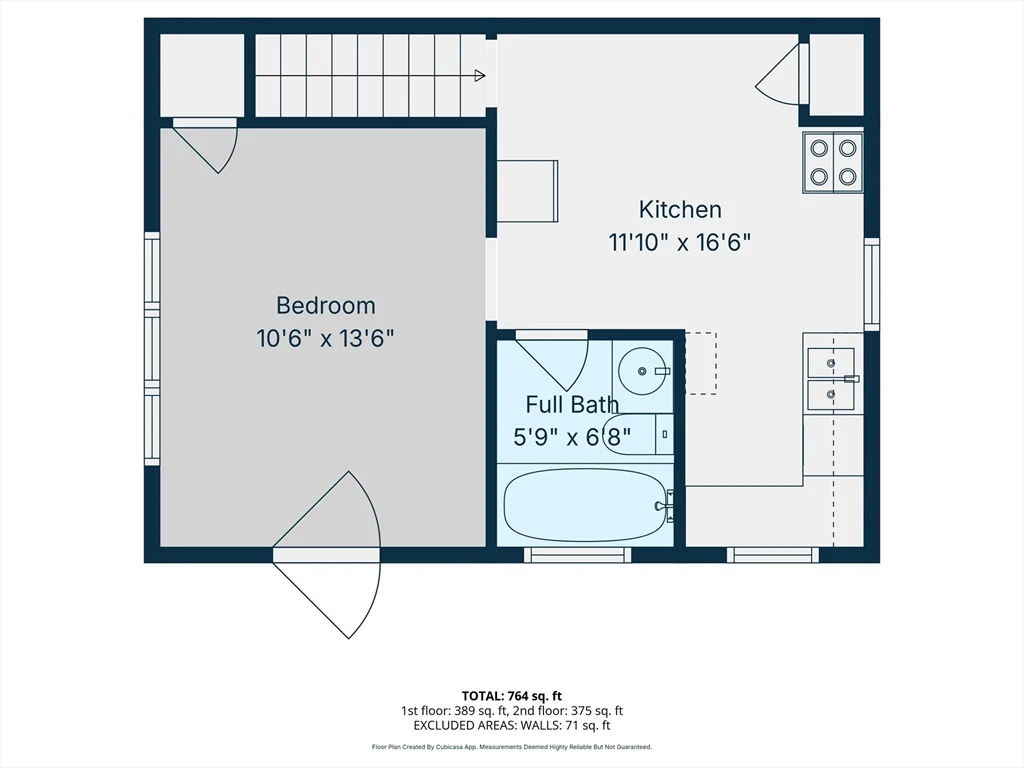 35 Denton St, Lowell